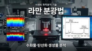 시멘트 라만 분광법 사진1