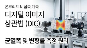 디지털 영상상관법(DIC)을 이용한 균열 폭과 변형률 측정 기술 6 콘크리트 균열변형률 측정 사진1